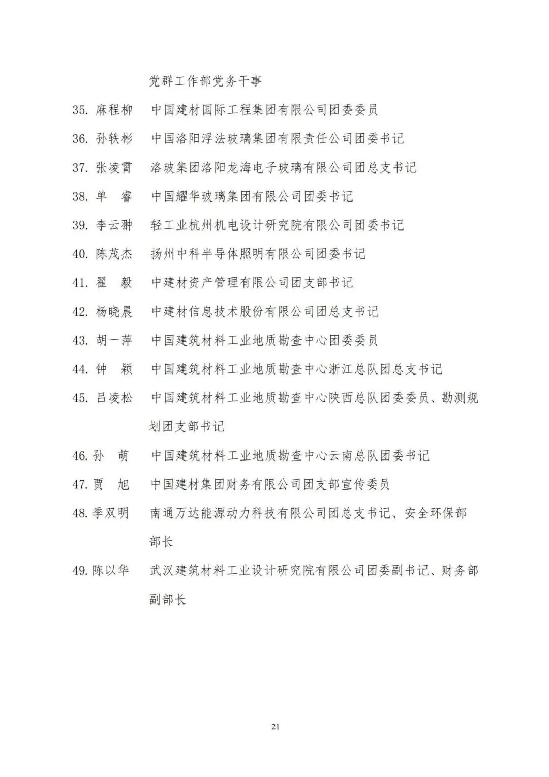 		优德88集团团委2022-2023年度“两红两优”庆幸榜揭榜，，，，命名“青年文明号”“青年岗位能手”_企业动态_优德88集团有限公司	