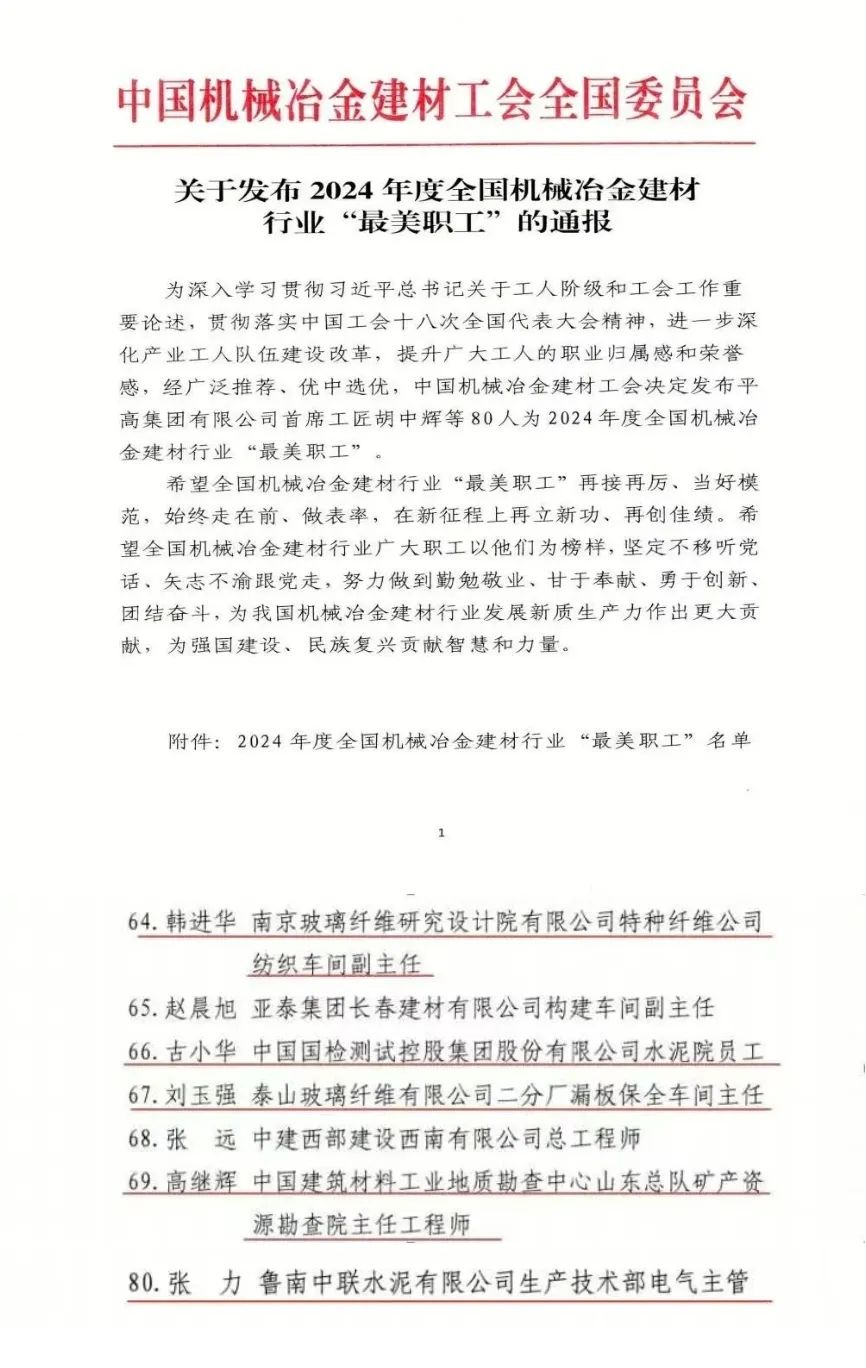 		点赞 | 我们5名职工荣获2024年度天下机械冶金建材行业“最美职工”称呼_企业动态_优德88集团有限公司	