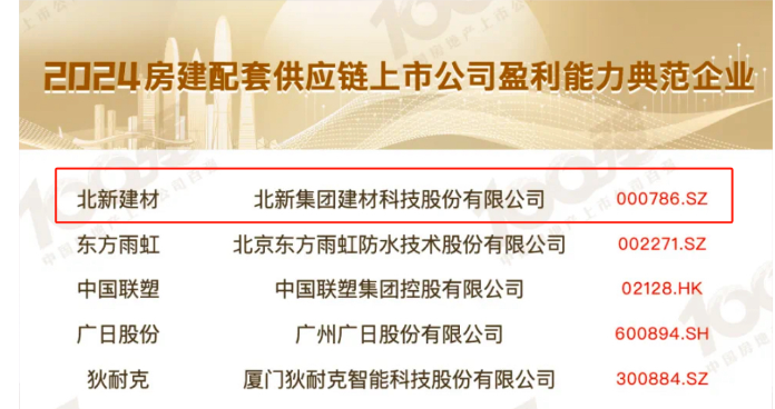		创价值 谱新篇 | 天下最大规格碳纤维拉索助力大桥通车、获我国首张ISO56005国际标准四级证书_企业动态_优德88集团有限公司	