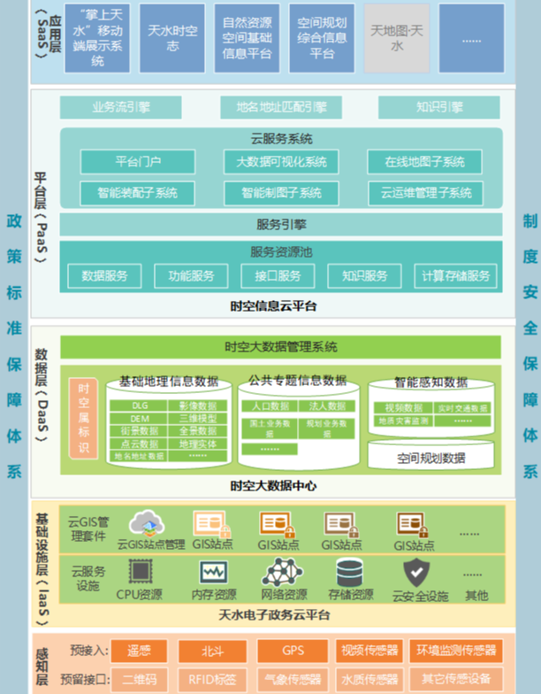		数智赋能 | 地勘中心甘肃总队：融合立异推进三和数码高质量生长_企业动态_优德88集团有限公司	