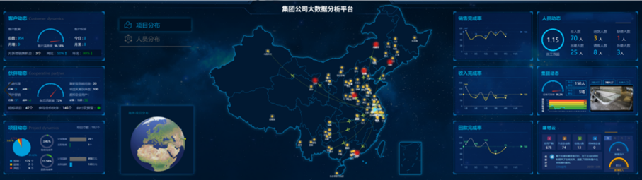 		 数智赋能 | 凯盛数智：因“数”而“智” 化“智”为能 _企业动态_优德88集团有限公司	