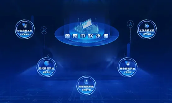 		 宣贯三中全会精神举行时丨中联水泥：走好转型升级这条必由之路 _深化刷新_优德88集团有限公司	