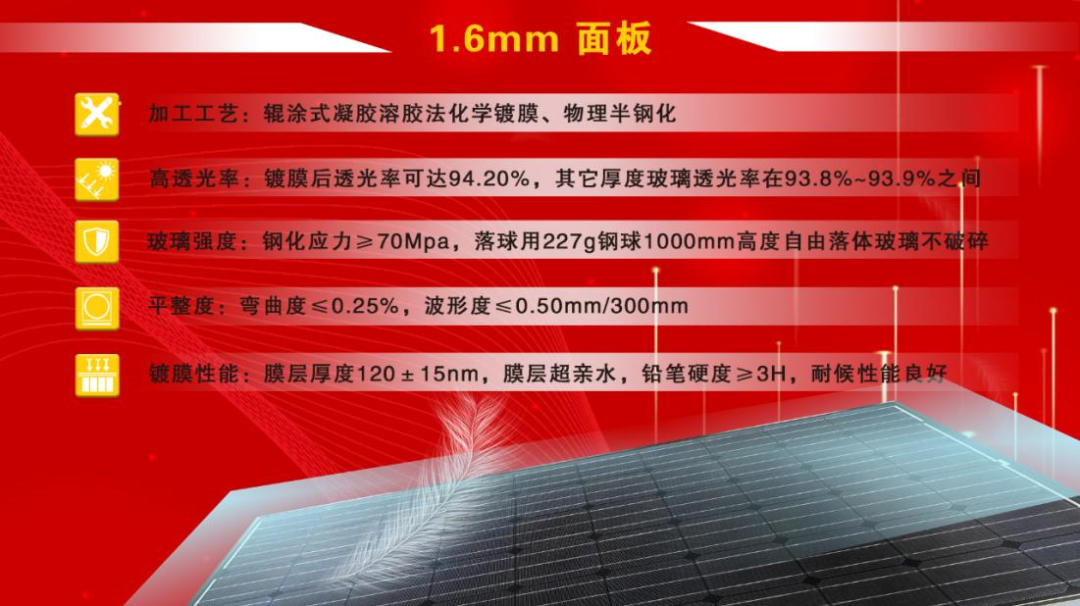 		 小料优选 | 1.6mm光伏玻璃是怎样炼成的？？？？？？ _企业动态_优德88集团有限公司	