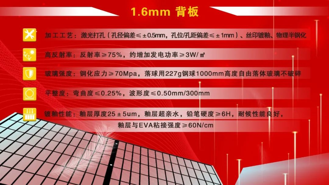 		 小料优选 | 1.6mm光伏玻璃是怎样炼成的？？？？？？ _企业动态_优德88集团有限公司	