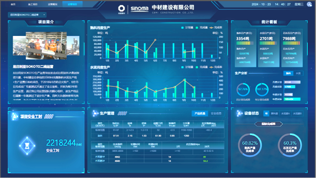 		 数智赋能 | 中材建设：以数智制作助力低碳制作新模式 _企业动态_优德88集团有限公司	