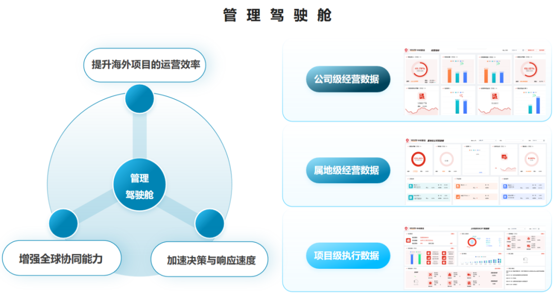 		 数智赋能 | 中材建设：以数智制作助力低碳制作新模式 _企业动态_优德88集团有限公司	
