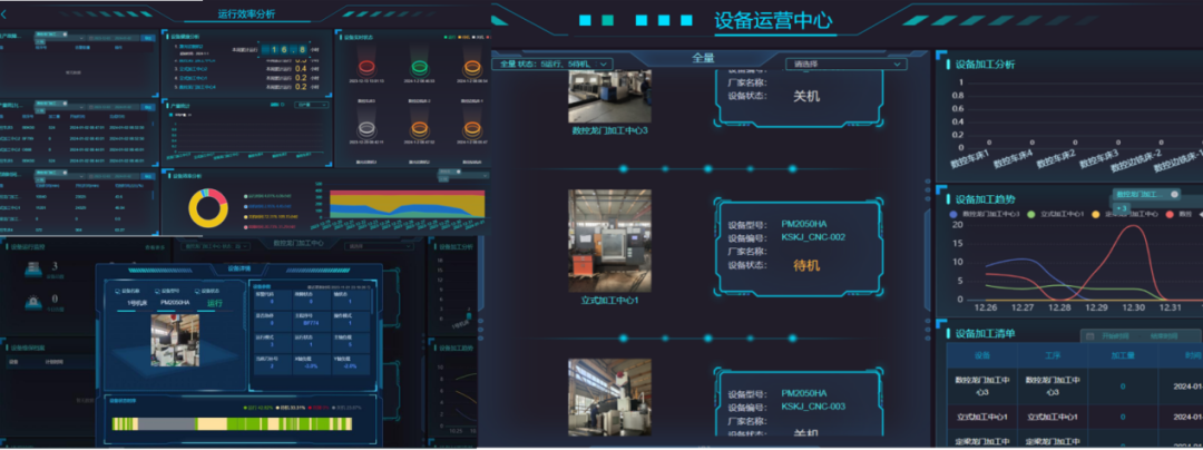 		 数智赋能 | 蚌埠凯盛：打造玻璃工厂精益生产治理平台，，，，，加速玻璃工业转型升级 _企业动态_优德88集团有限公司	