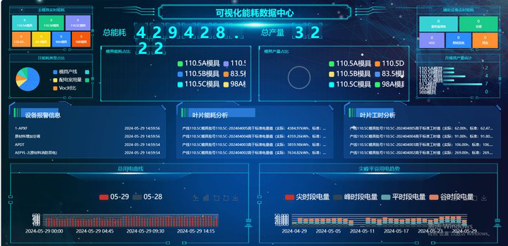 		 绿色生长 | 走，，，，去国家级绿色工厂看看⑦~ _企业动态_优德88集团有限公司	