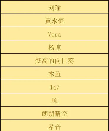 		 “好质料大贺年”开奖啦！小料喊你来领奖 _责任与文化_优德88集团有限公司	