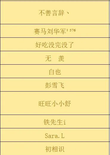 		 “好质料大贺年”开奖啦！小料喊你来领奖 _责任与文化_优德88集团有限公司	