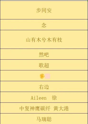 		 “好质料大贺年”开奖啦！小料喊你来领奖 _责任与文化_优德88集团有限公司	