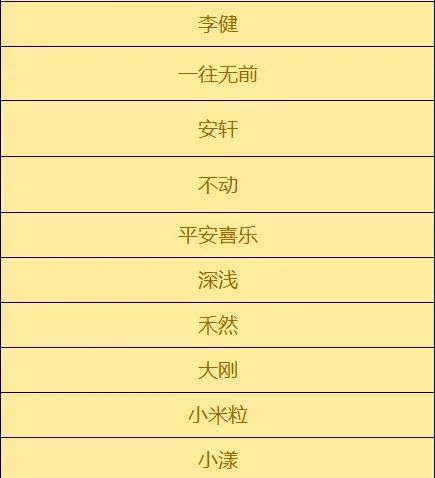 		 “好质料大贺年”开奖啦！小料喊你来领奖 _责任与文化_优德88集团有限公司	