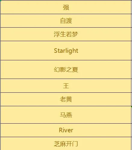 		 “好质料大贺年”开奖啦！小料喊你来领奖 _责任与文化_优德88集团有限公司	