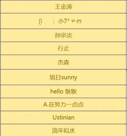 		 “好质料大贺年”开奖啦！小料喊你来领奖 _责任与文化_优德88集团有限公司	