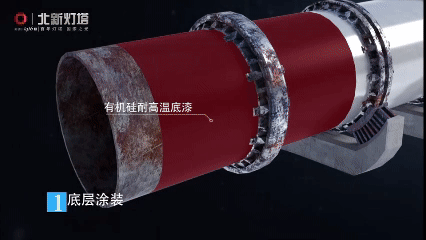 		科技范儿 | 水泥厂涂装困局？？？灯塔破局，，，工业焕新~_企业动态_优德88集团有限公司	