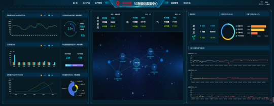		数智赋能 | 郑州瑞泰：以5G+工业互联网融合立异推动企业高质量生长_企业动态_优德88集团有限公司	