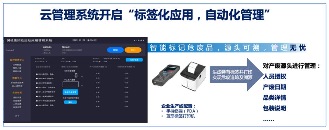 		小料优选 | 破抒难废治理难题！自主研发的智能危险废物存储柜落地～_企业动态_优德88集团有限公司	
