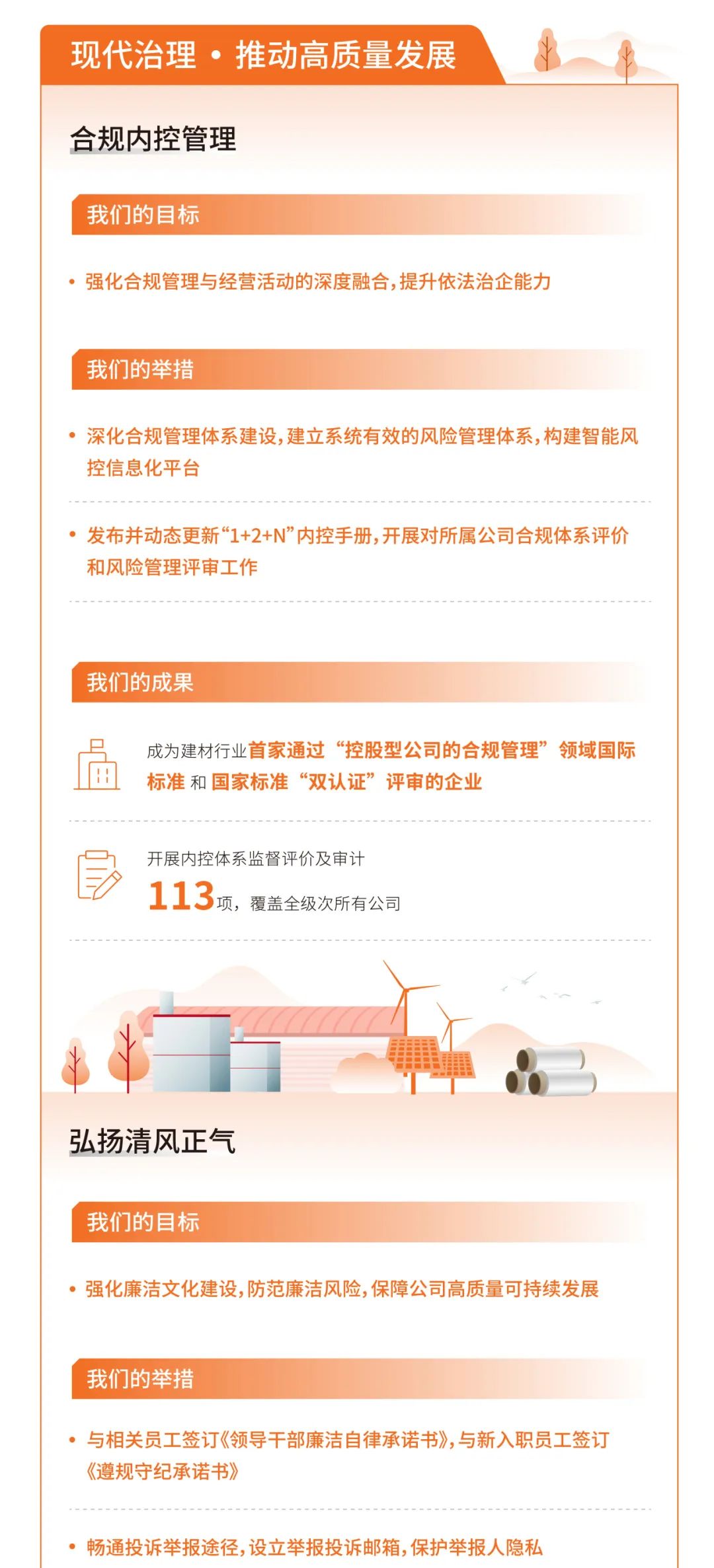 		ESG实践 | 一图读懂优德88股份、天山股份2024年度情形、社会及管治报告_企业动态_优德88集团有限公司	