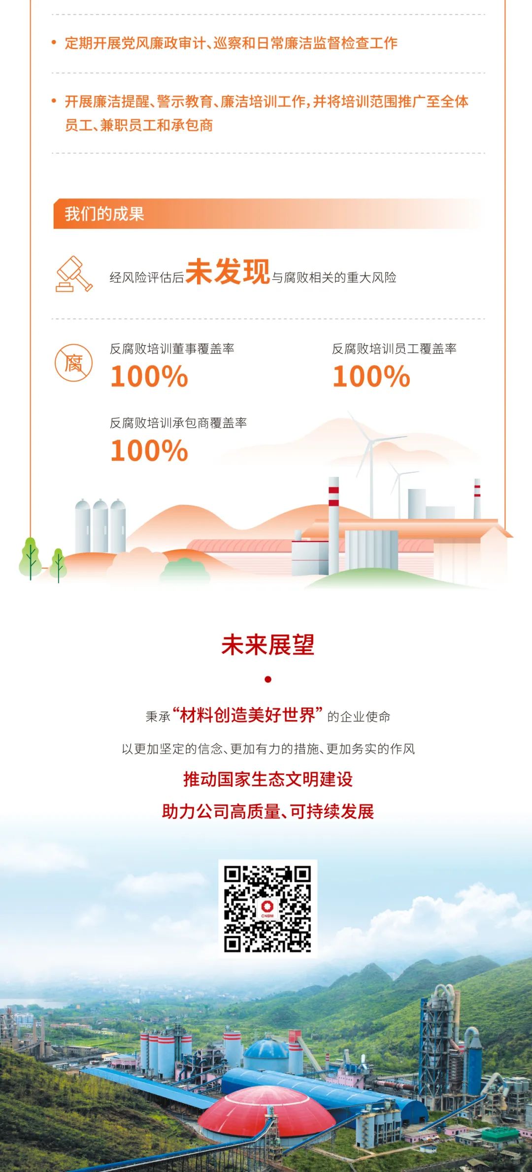 		ESG实践 | 一图读懂优德88股份、天山股份2024年度情形、社会及管治报告_企业动态_优德88集团有限公司	