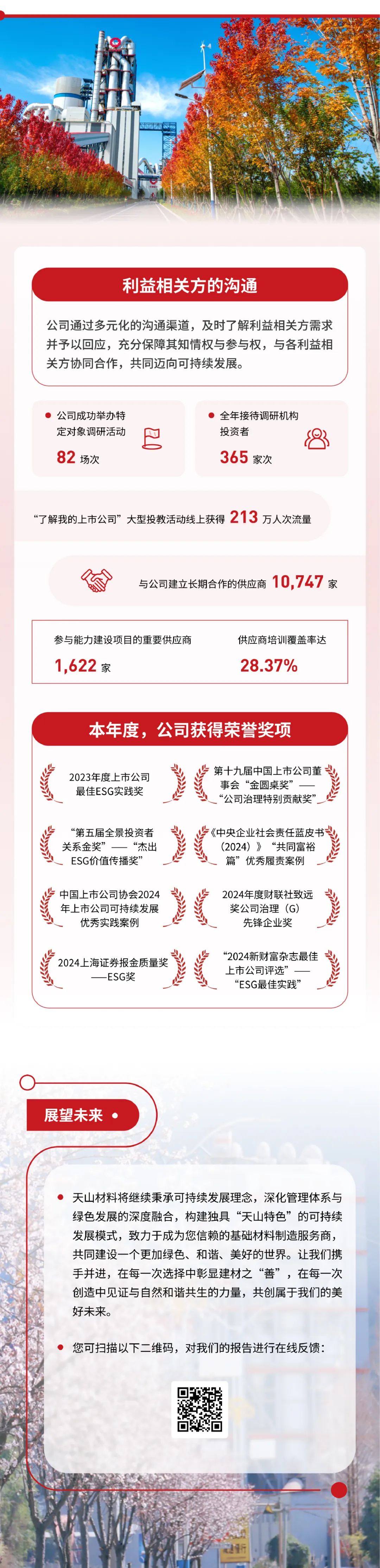 		ESG实践 | 一图读懂优德88股份、天山股份2024年度情形、社会及管治报告_企业动态_优德88集团有限公司	