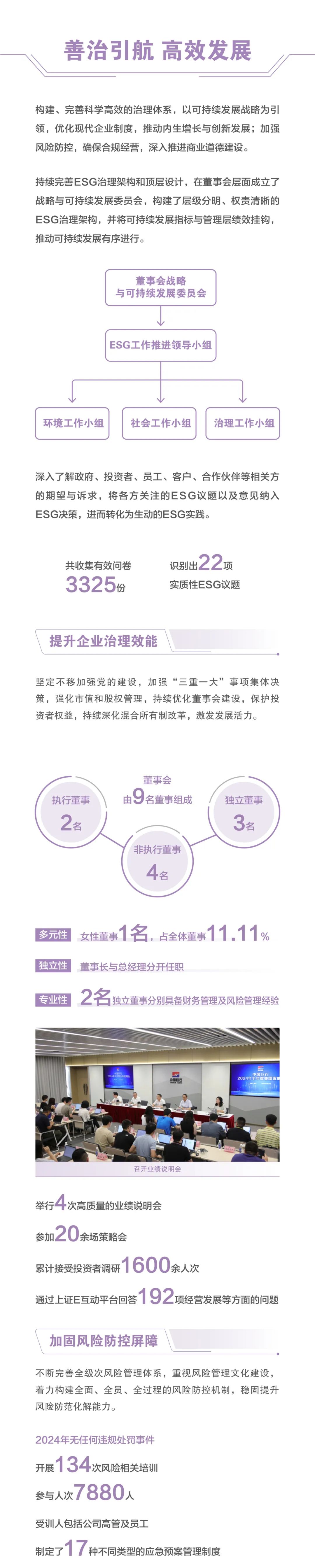 		ESG实践 | 一图读懂中国巨石、中材科技2024年度情形、社会及管治报告_企业动态_优德88集团有限公司	