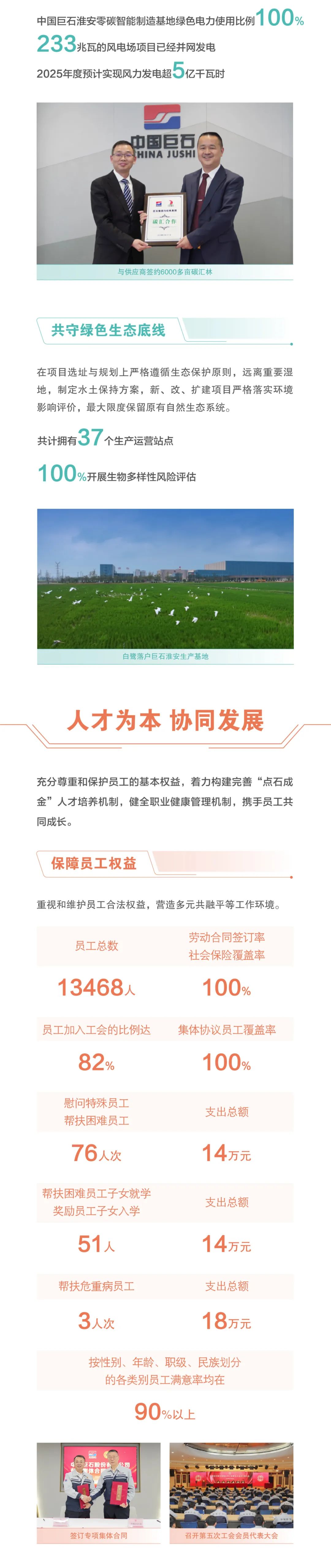 		ESG实践 | 一图读懂中国巨石、中材科技2024年度情形、社会及管治报告_企业动态_优德88集团有限公司	
