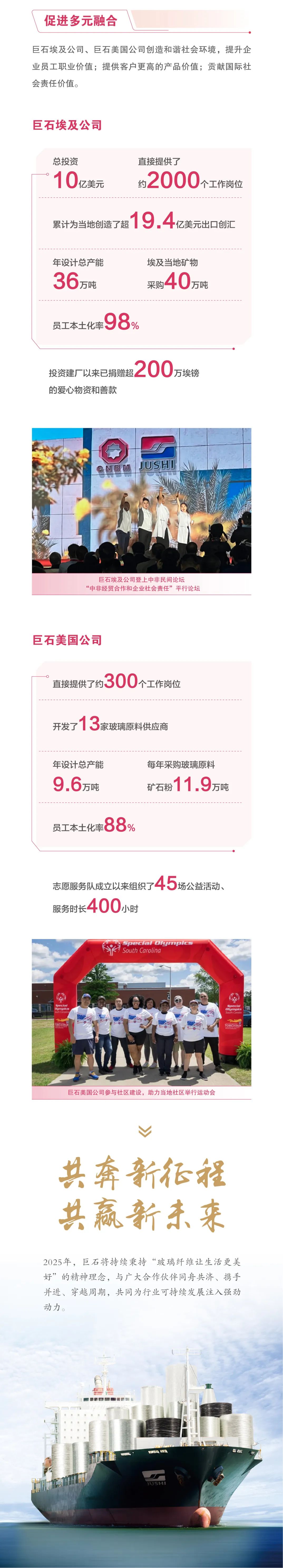 		ESG实践 | 一图读懂中国巨石、中材科技2024年度情形、社会及管治报告_企业动态_优德88集团有限公司	