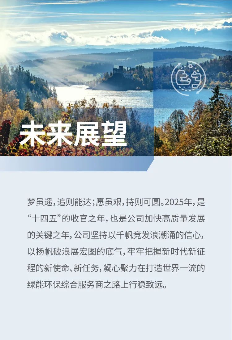 		ESG实践 | 一图读懂中材节能、中复神鹰2024年度情形、社会及管治报告_企业动态_优德88集团有限公司	