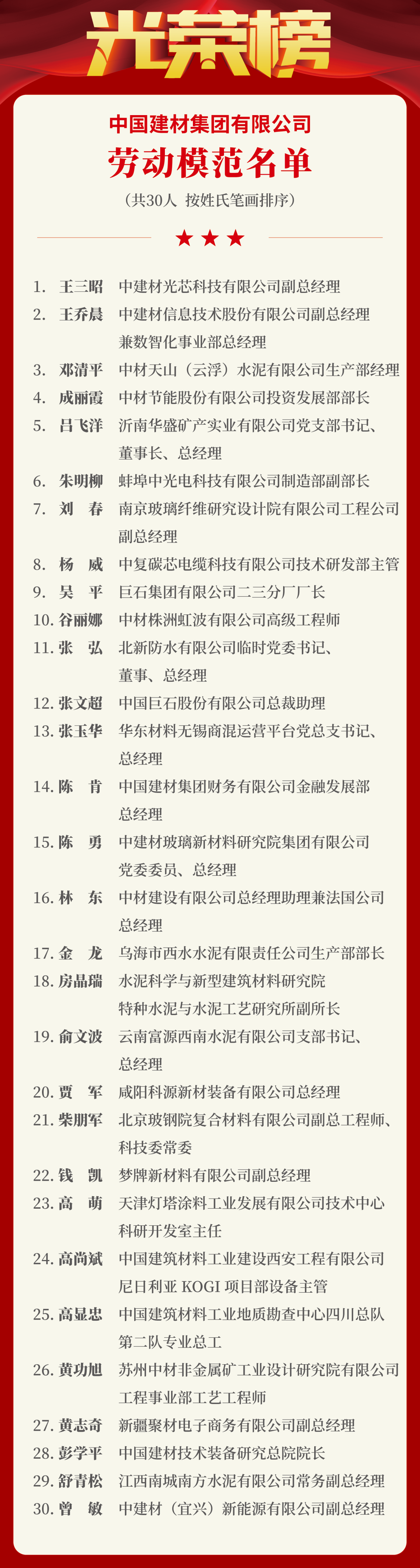 		优德88集团召开2025年劳动模范和先进整体表扬暨典范事迹宣讲会_优德88要闻_优德88集团有限公司	