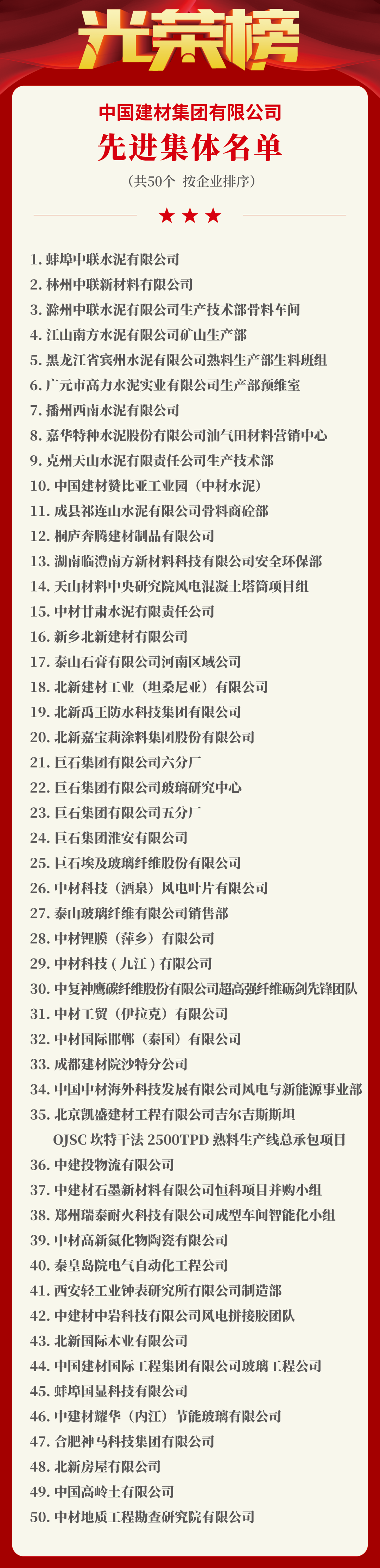 		优德88集团召开2025年劳动模范和先进整体表扬暨典范事迹宣讲会_优德88要闻_优德88集团有限公司	